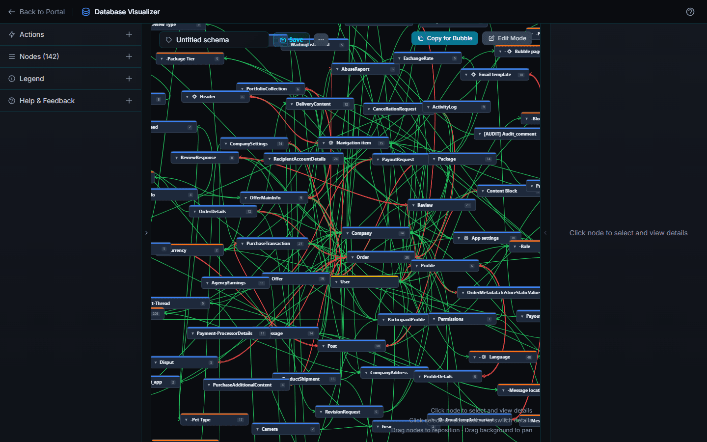 A real Bubble app: 142 data types and option sets with every relationship drawn between them.