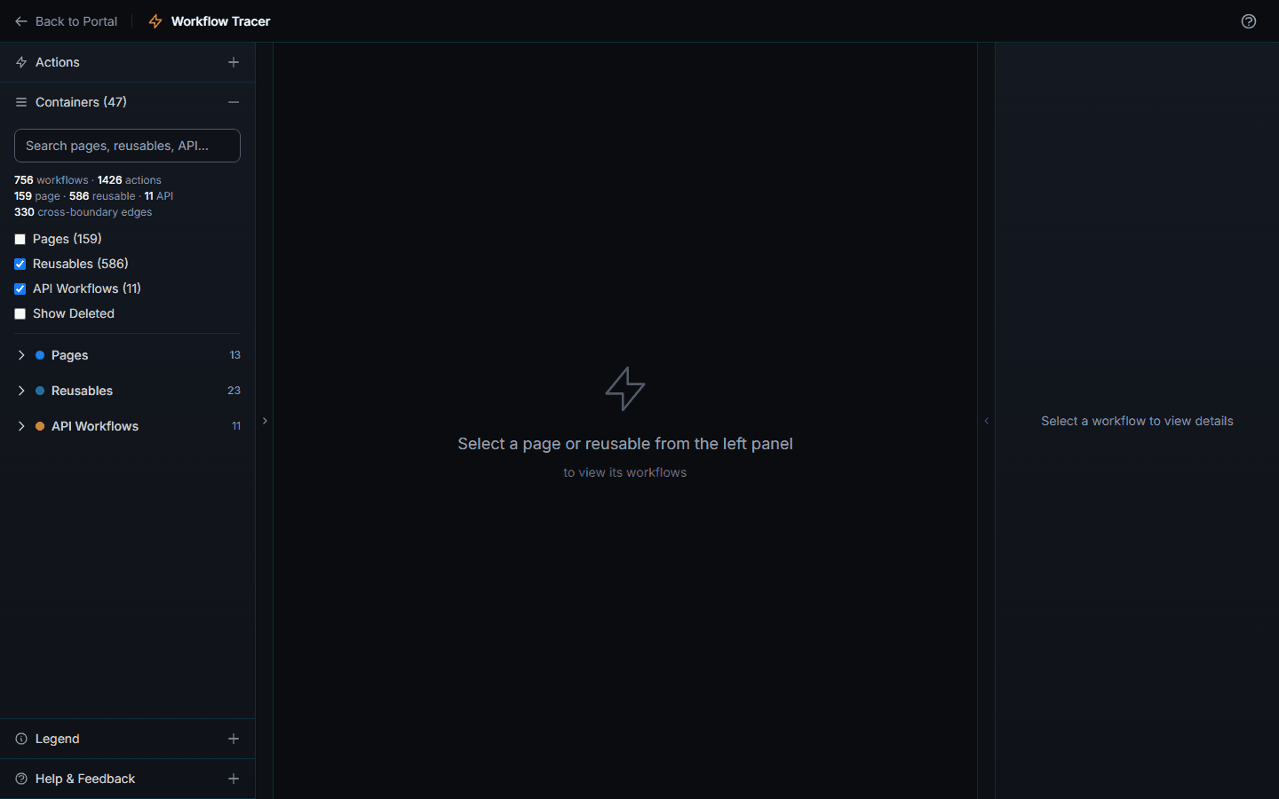A loaded app before anything is selected: 47 containers holding 756 workflows and 1,426 actions, and 330 edges that cross from one container into another.